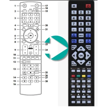 LH840-M32 Funai távirányító