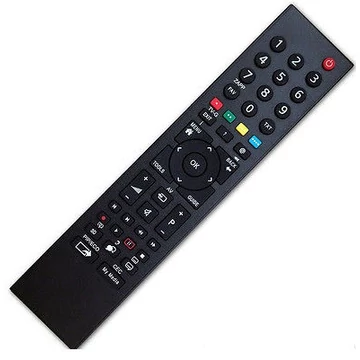 Grundig távirányító TS1187R-1 , MHS187R