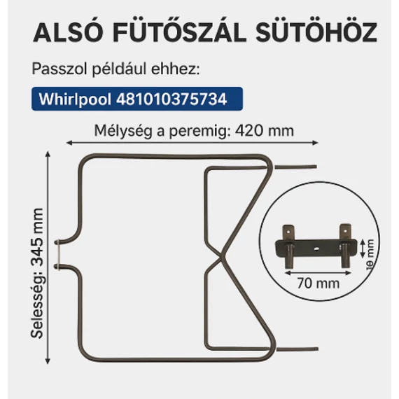 Whirlpool, Bauknecht tűzhely alsó fűtőszál 