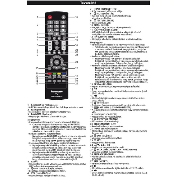 Panasonic televízió távirányító