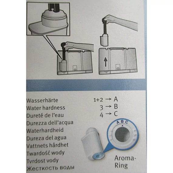 Brita Intenza vízszűrő Bosch/Siemens kávéfőzőhöz *