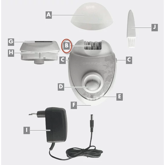 Grundig epilálófej LE7940