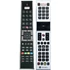 Navon, Vestel, Googen távirányító  RC-A4995, RC-4995